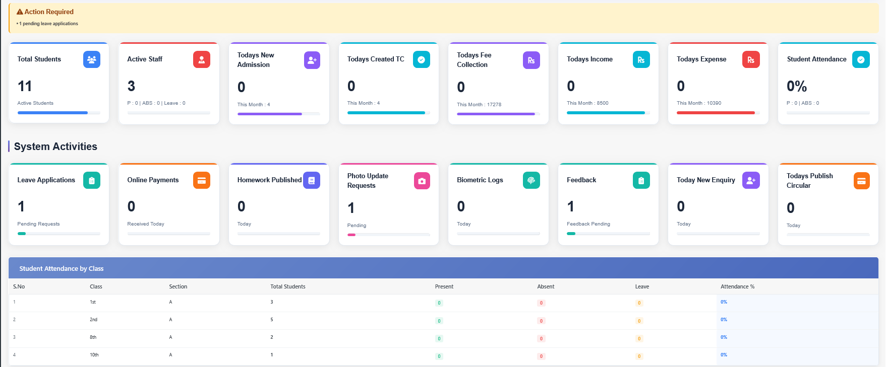 ERP Dashboard
